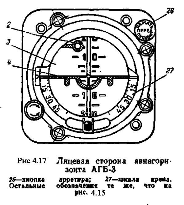  Künstliche Horizont AGB-3K, russisch АГБ-3К