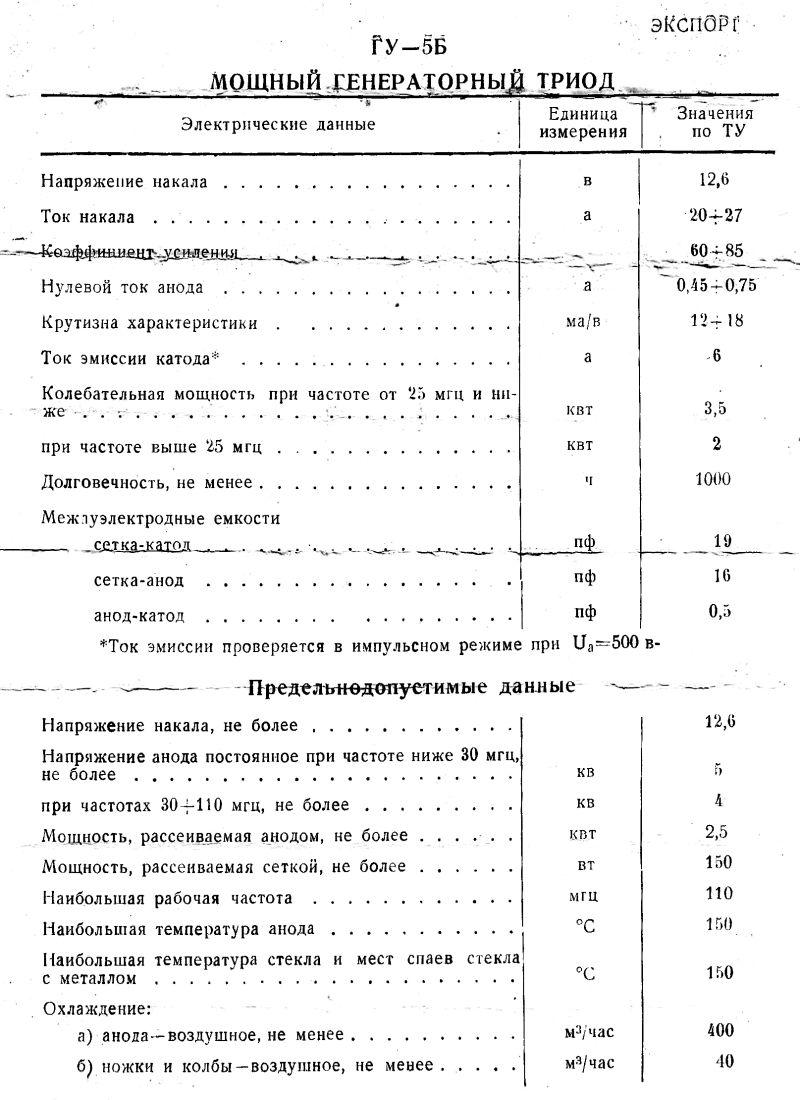  Senderöhre, Triode GU-5B, ГУ-5Б