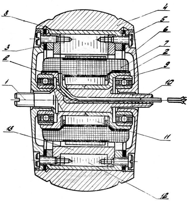 Gyromotor GMA-0,2