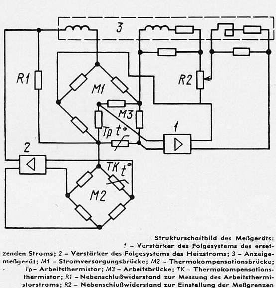 M3-11A