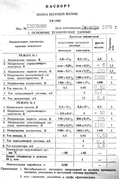 Wanderfeldröhre UW-1009, UV-1009, УВ-1009