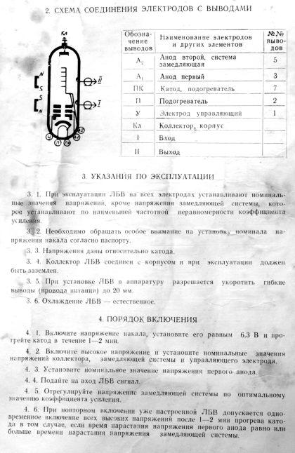 Wanderfeldröhre UW-1011, UV-1011, УВ-1011