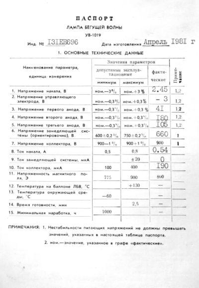 Wanderfeldröhre UV-1019, UW-1019, УВ-1019