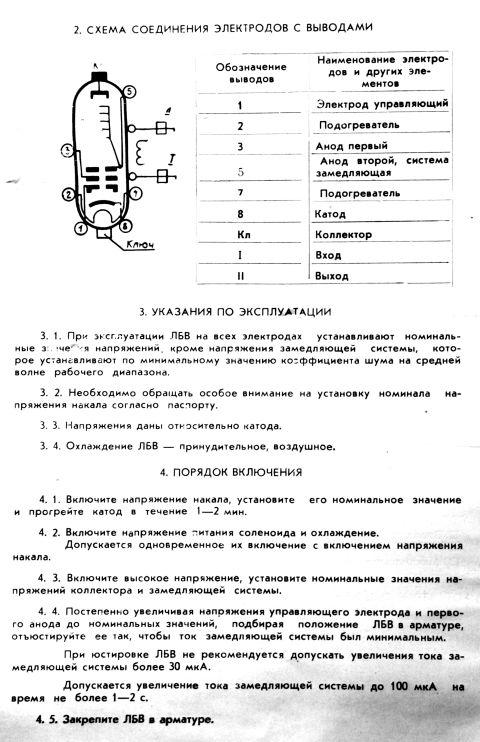 Wanderfeldröhre UW-1023, UV-1023, УВ-1023