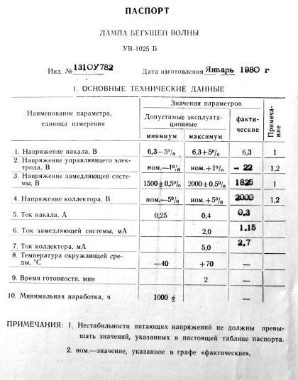 Wanderfeldröhre UV1025B, TWT, UV-1025B, УВ-1025Б,