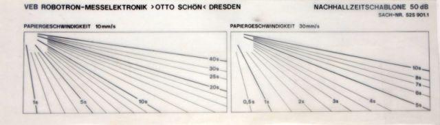 Pegelschreiber Robotron 02 060