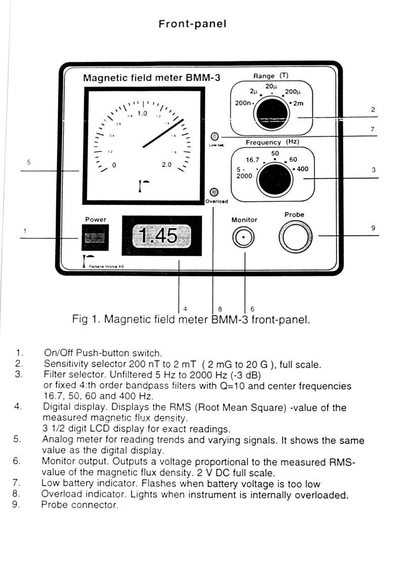 Magnetic field meter BMM-3 Magnetstärkemessgerät