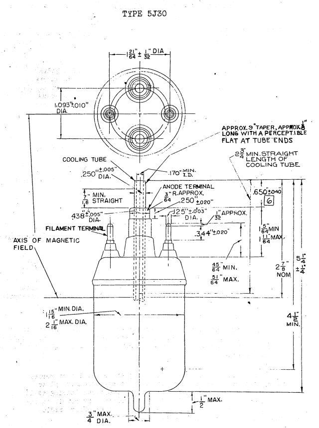 Magnetron GL-5J30