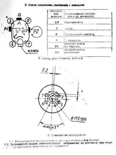 Klystron Klystron K-11, Отражательный клистрон К-11