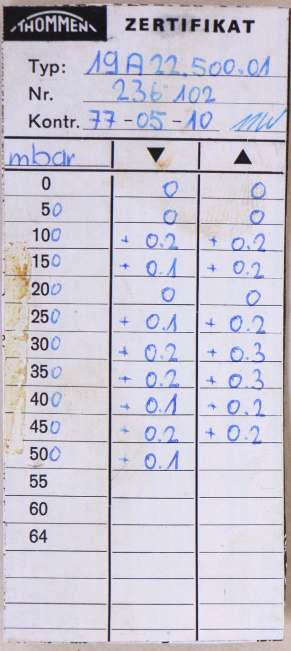Micromanometer Thommen, Revue Thommen AG, Typ 19A22 500 02