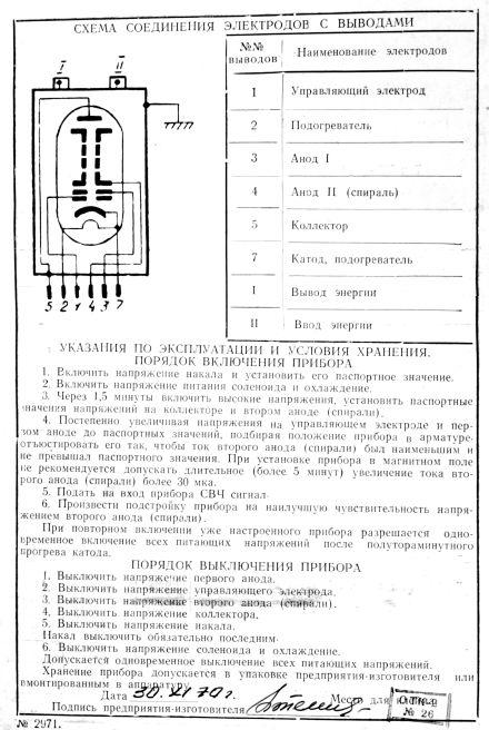 Wanderfeldröhre UV1005, UW-1005, УВ-1005