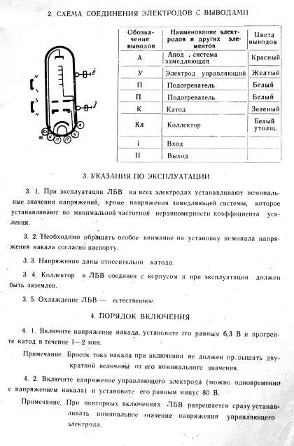 Wanderfeldröhre UV1025B, TWT, UV-1025B, УВ-1025Б,