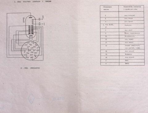 Wanderfeldröhre UW-75G, UV-75G, УВ-75Г Datenblatt